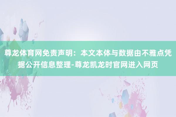 尊龙体育网免责声明：本文本体与数据由不雅点凭据公开信息整理-尊龙凯龙时官网进入网页